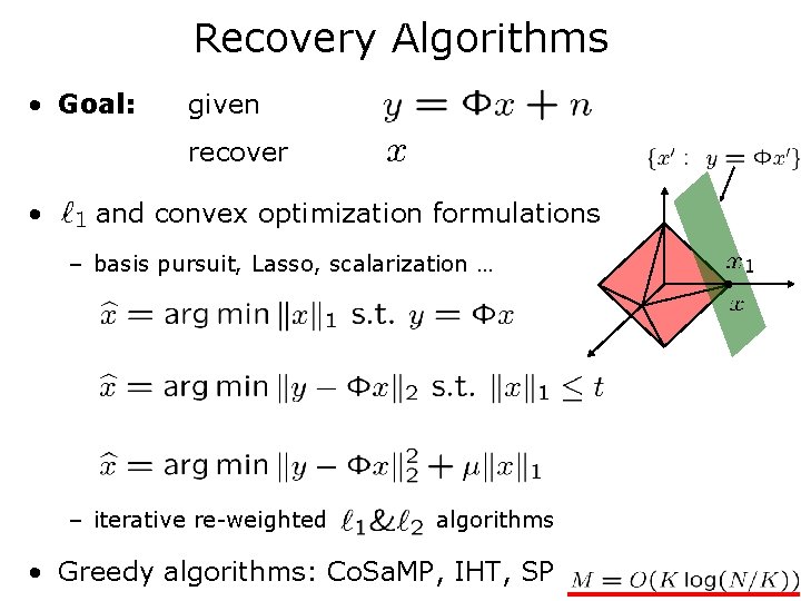 Recovery Algorithms • Goal: given recover • and convex optimization formulations – basis pursuit,