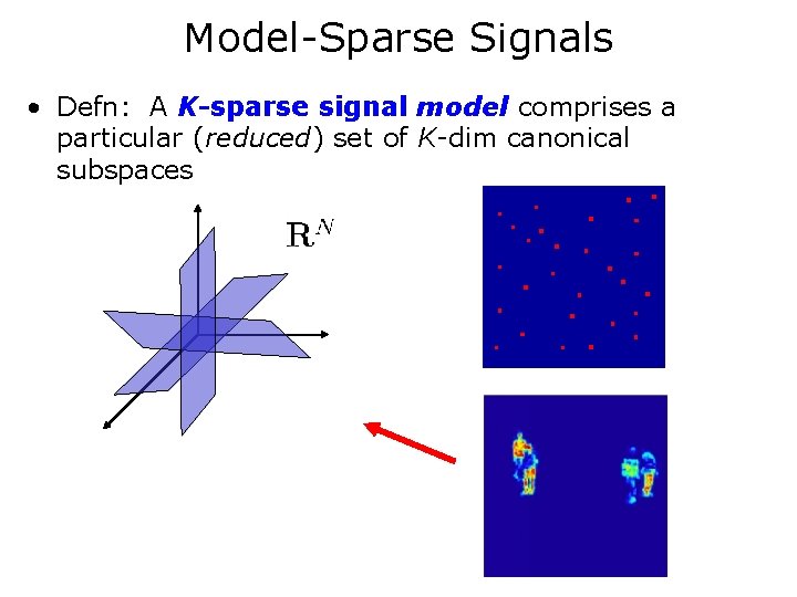 Model-Sparse Signals • Defn: A K-sparse signal model comprises a particular (reduced) set of