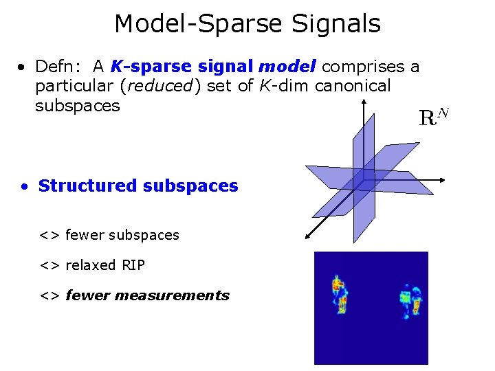 Model-Sparse Signals • Defn: A K-sparse signal model comprises a particular (reduced) set of