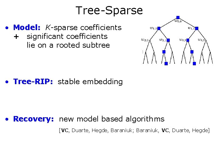 Tree-Sparse • Model: K-sparse coefficients + significant coefficients lie on a rooted subtree •