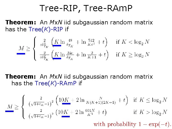 Tree-RIP, Tree-RAm. P Theorem: An Mx. N iid subgaussian random matrix has the Tree(K)-RIP