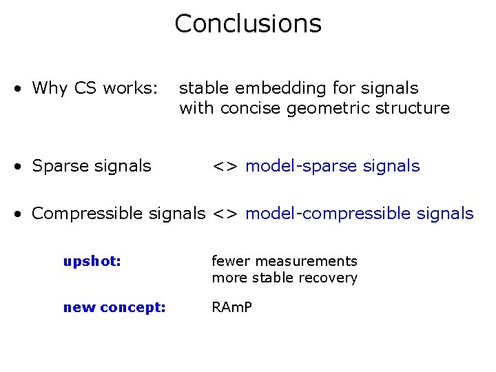 Conclusions • Why CS works: stable embedding for signals with concise geometric structure •