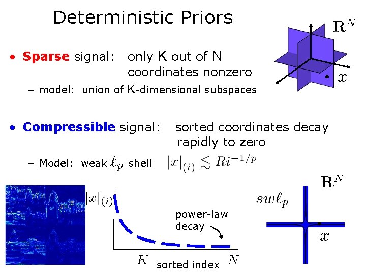 Deterministic Priors • Sparse signal: only K out of N coordinates nonzero – model: