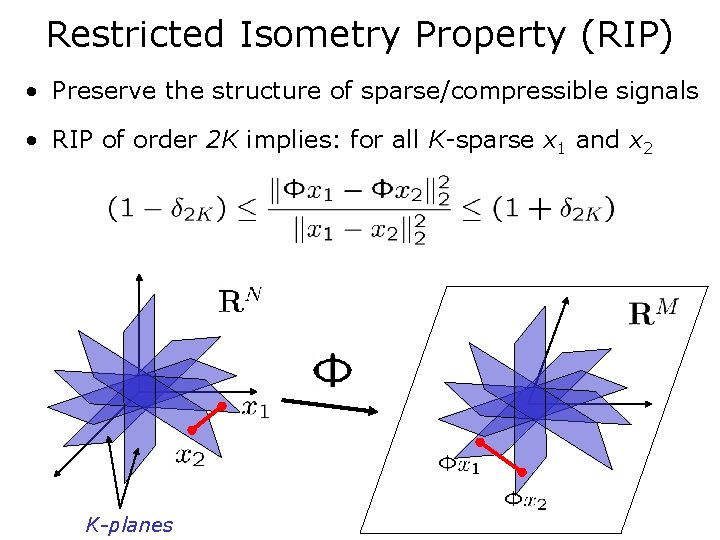 Restricted Isometry Property (RIP) • Preserve the structure of sparse/compressible signals • RIP of