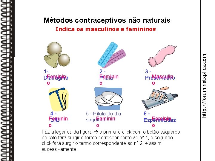 Métodos contraceptivos não naturais 1 Feminin Diafragma o 4 Feminin DIU o 2 Feminin