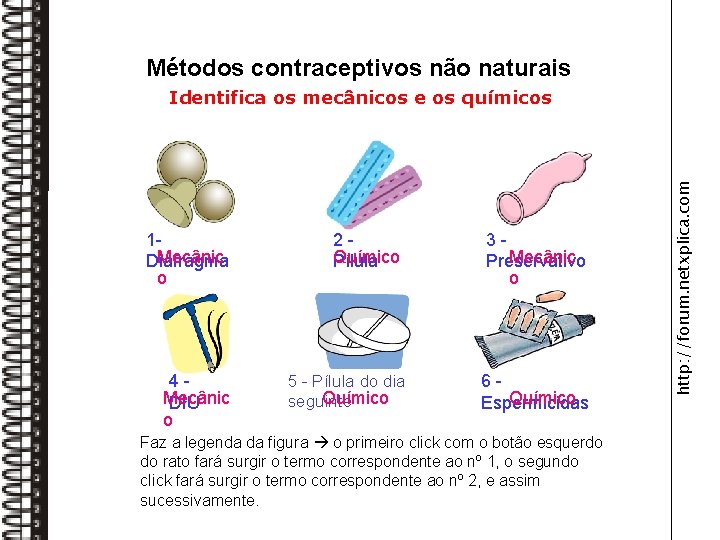 Métodos contraceptivos não naturais 1 Mecânic Diafragma o 4 Mecânic DIU o 2 Químico