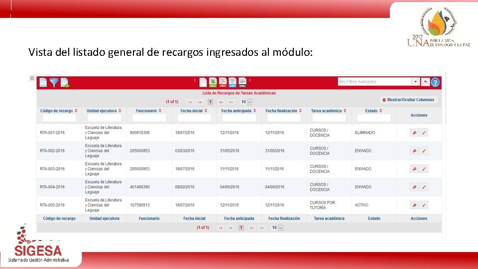Vista del listado general de recargos ingresados al módulo: 