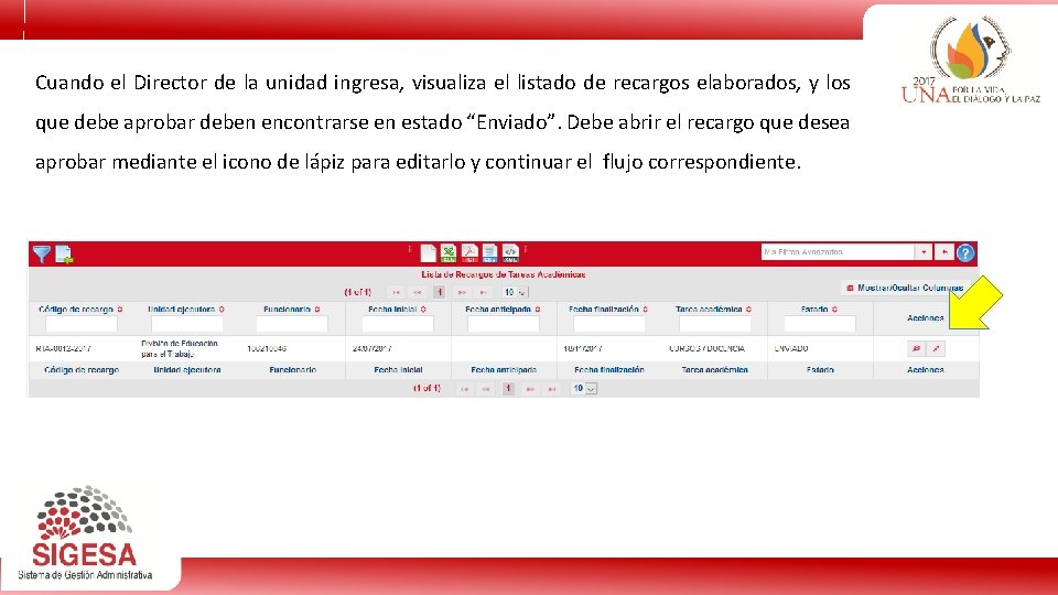 Cuando el Director de la unidad ingresa, visualiza el listado de recargos elaborados, y