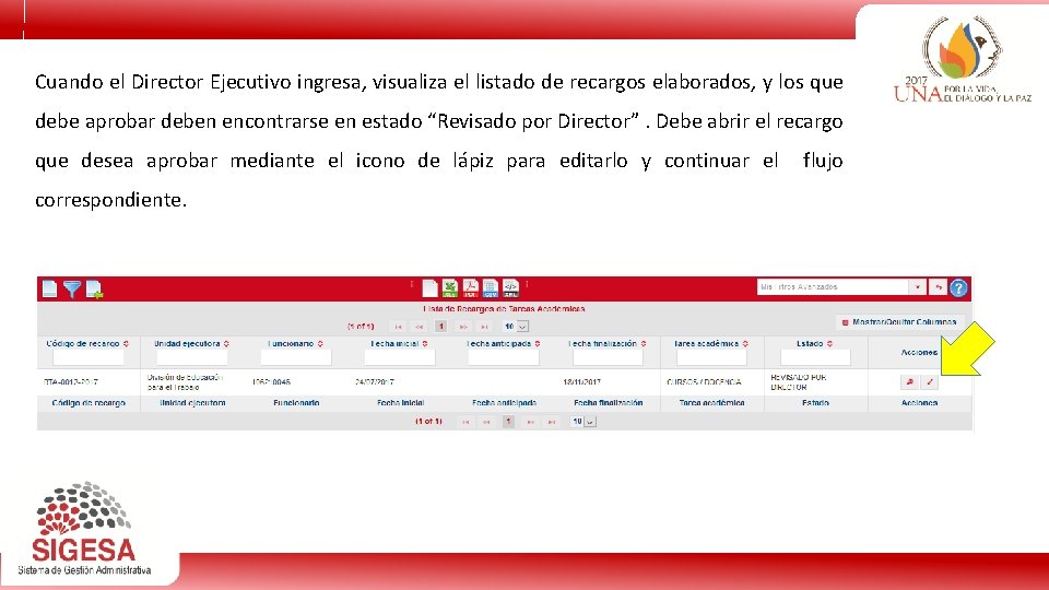 Cuando el Director Ejecutivo ingresa, visualiza el listado de recargos elaborados, y los que