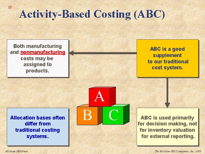 10 Activity-Based Costing (ABC) Both manufacturing and nonmanufacturing costs may be assigned to products.
