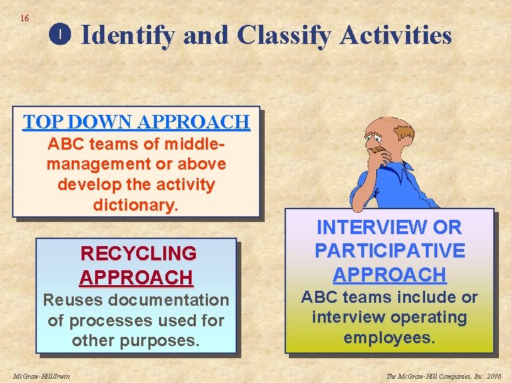 16 Identify and Classify Activities TOP DOWN APPROACH ABC teams of middlemanagement or above