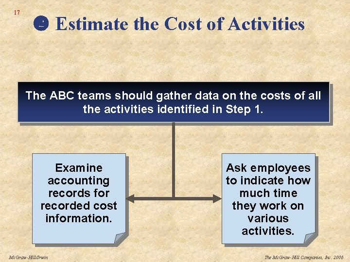 17 Estimate the Cost of Activities The ABC teams should gather data on the