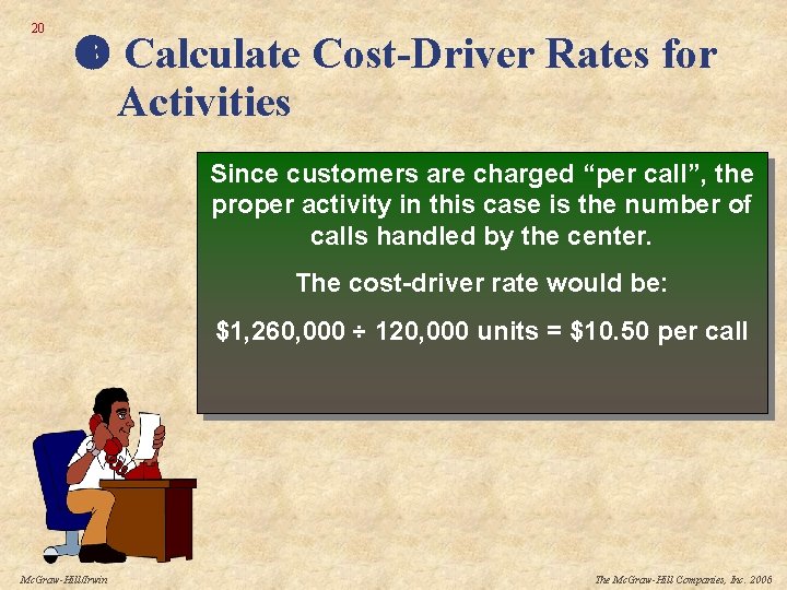 20 Calculate Cost-Driver Rates for Activities Since customers are charged “per call”, the proper