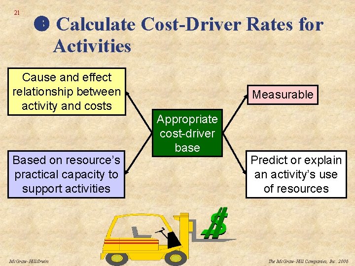 21 Calculate Cost-Driver Rates for Activities Cause and effect relationship between activity and costs