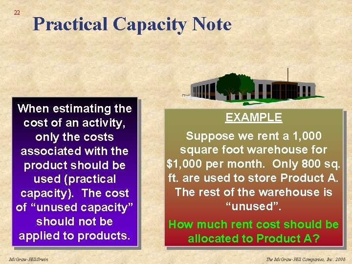 22 Practical Capacity Note When estimating the cost of an activity, only the costs