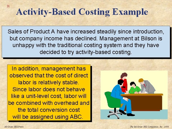 31 Activity-Based Costing Example Sales of Product A have increased steadily since introduction, but