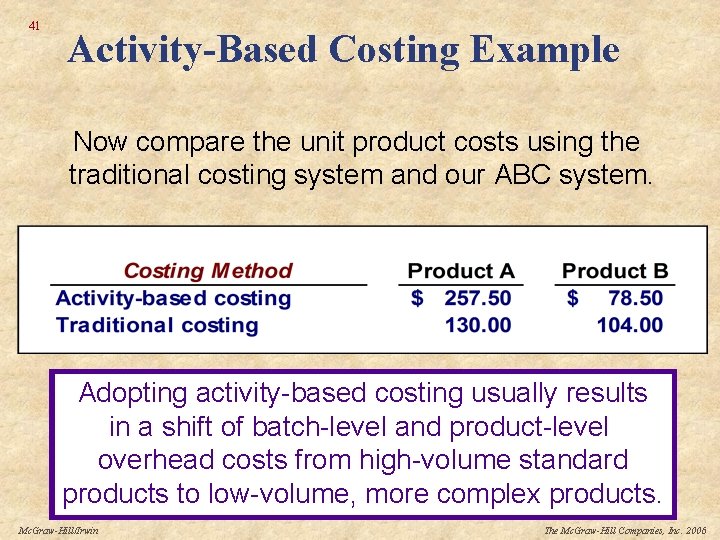 41 Activity-Based Costing Example Now compare the unit product costs using the traditional costing