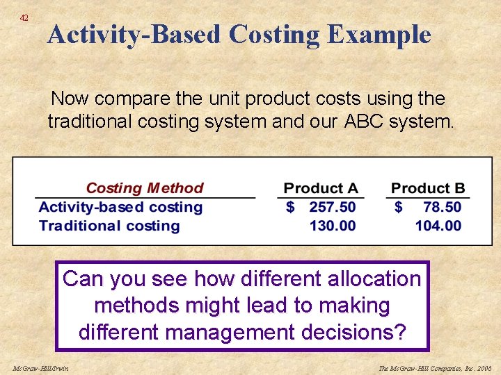 42 Activity-Based Costing Example Now compare the unit product costs using the traditional costing