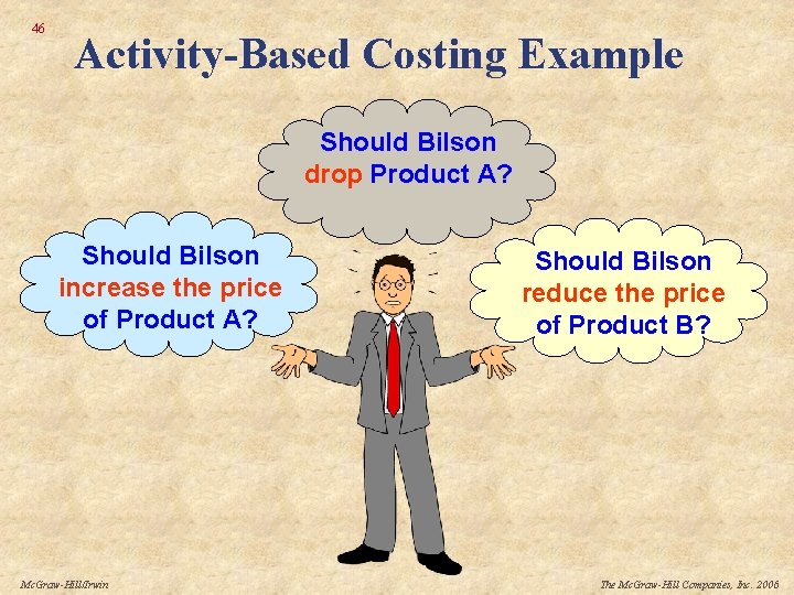 46 Activity-Based Costing Example Should Bilson drop Product A? Should Bilson increase the price
