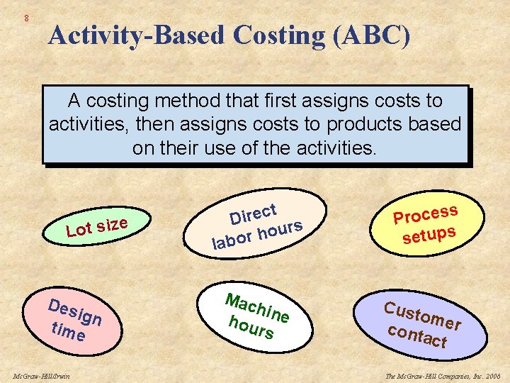 8 Activity-Based Costing (ABC) A costing method that first assigns costs to activities, then