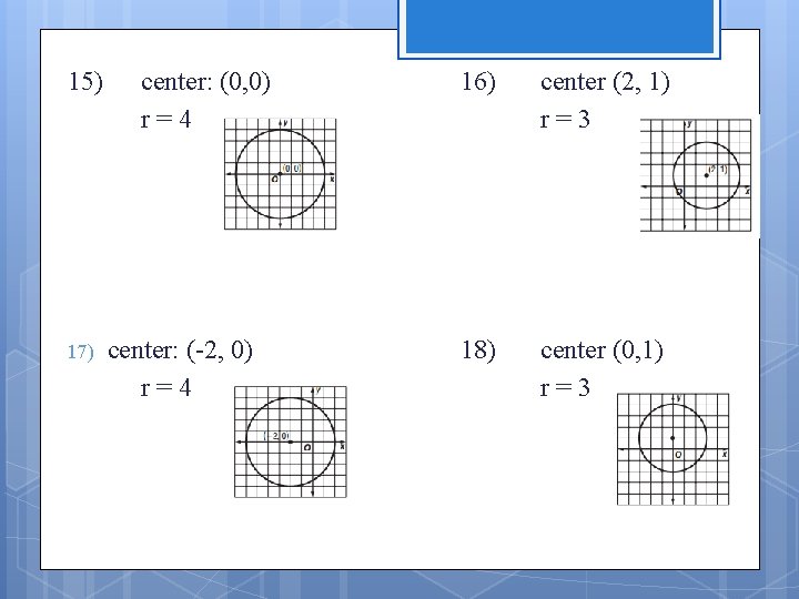 15) 17) center: (0, 0) r = 4 center: (-2, 0) r = 4