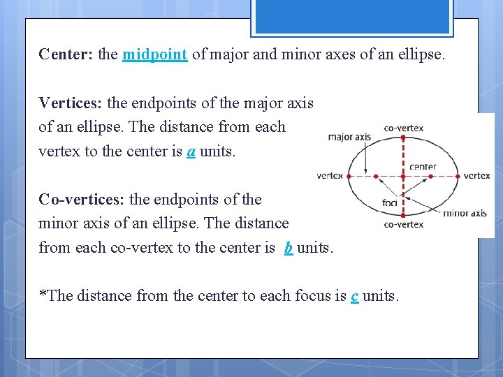 Center: the midpoint of major and minor axes of an ellipse. Vertices: the endpoints