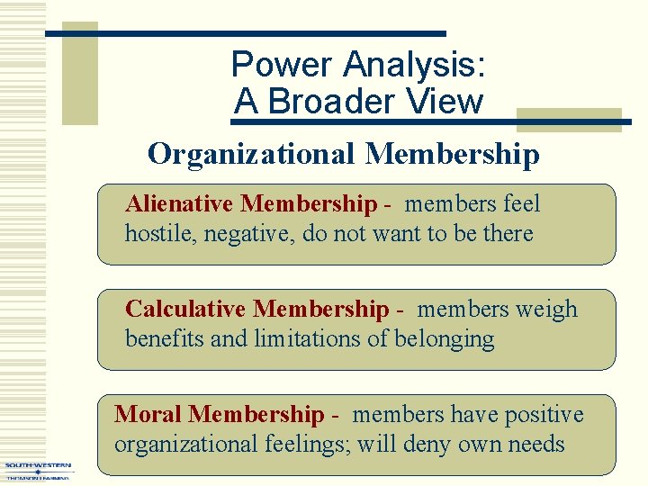 Power Analysis: A Broader View Organizational Membership Alienative Membership - members feel hostile, negative,