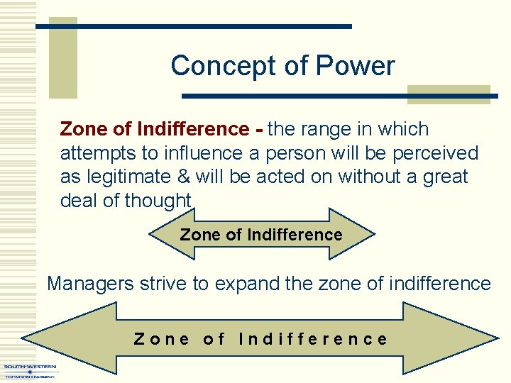 Concept of Power Zone of Indifference - the range in which attempts to influence