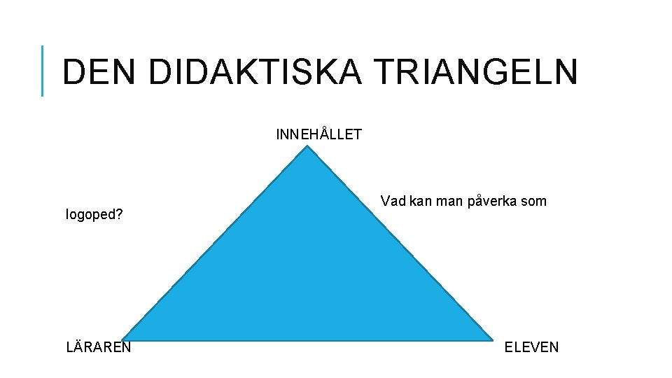 DEN DIDAKTISKA TRIANGELN INNEHÅLLET logoped? LÄRAREN Vad kan man påverka som ELEVEN 