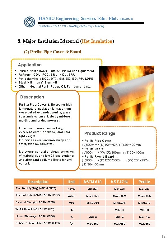 HANBO Engineering Services Sdn. Bhd. (1054377 -T) Insulation / HVAC / Fire Proofing /