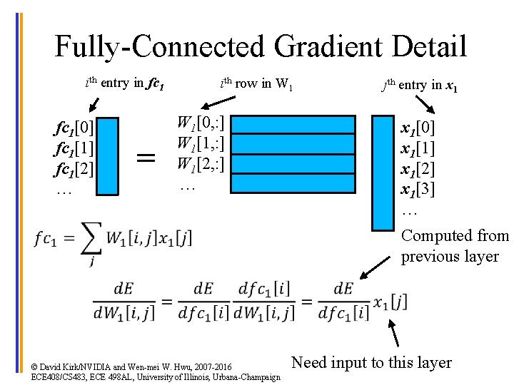 Fully-Connected Gradient Detail ith entry in fc 1[0] fc 1[1] fc 1[2] … =