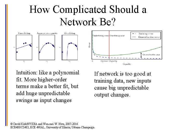 How Complicated Should a Network Be? Intuition: like a polynomial fit. More higher-order terms