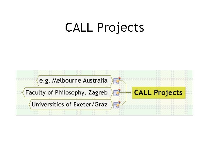 CALL Projects 