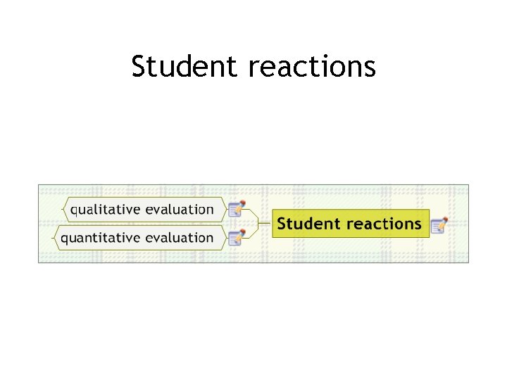 Student reactions 