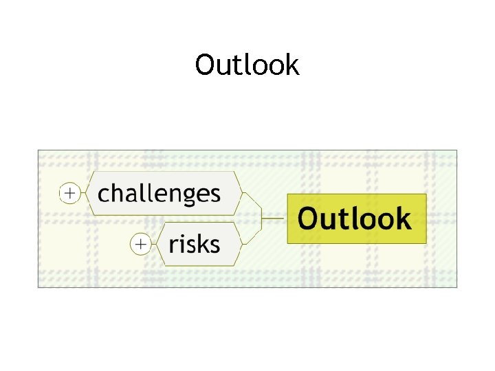 Outlook 