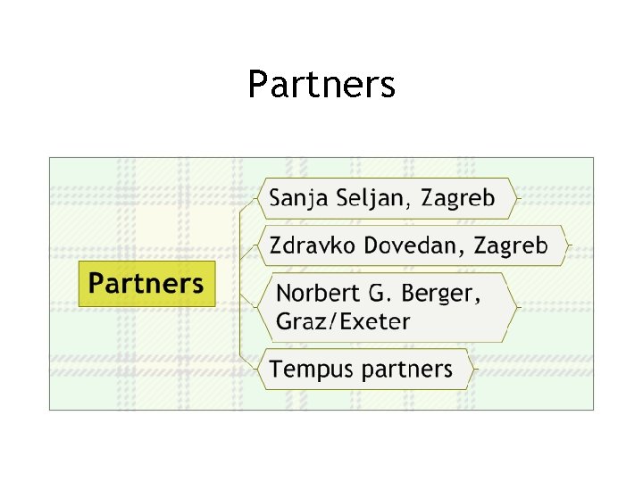 Partners 