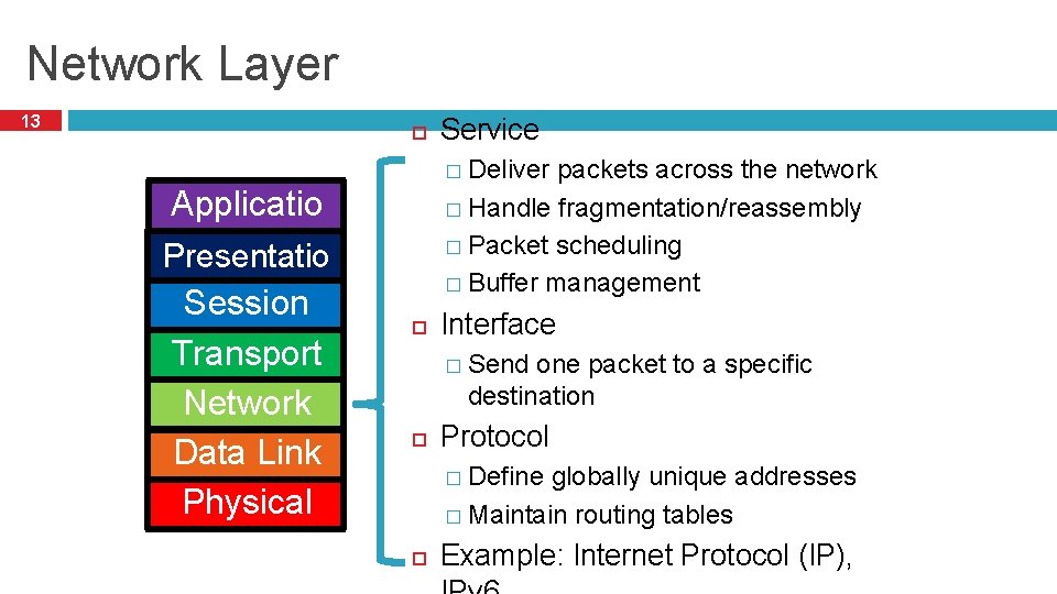 Network Layer 13 � Deliver packets across the network � Handle fragmentation/reassembly � Packet