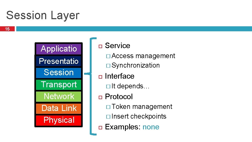Session Layer 15 Applicatio n Presentatio n Session Transport Network Data Link Physical Service