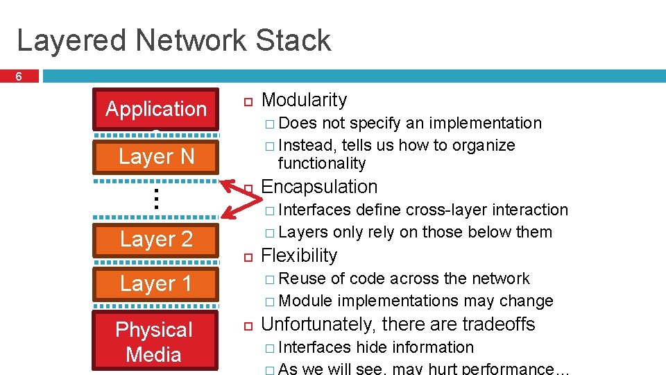 Layered Network Stack 6 Application s � Does not specify an implementation � Instead,