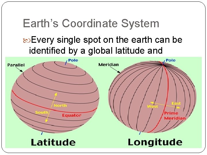 Earth’s Coordinate System Every single spot on the earth can be identified by a