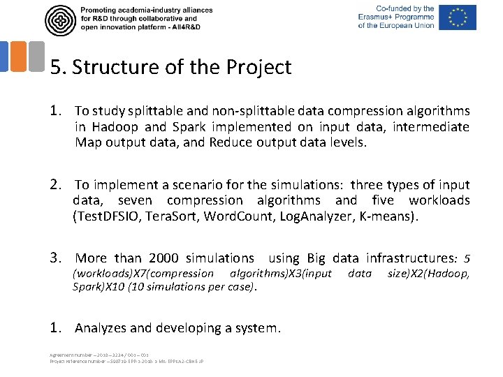 5. Structure of the Project 1. To study splittable and non-splittable data compression algorithms