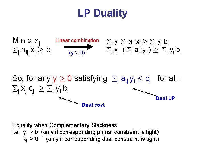 LP Duality Min cj xj j aij xj ¸ bi Linear combination (y ¸