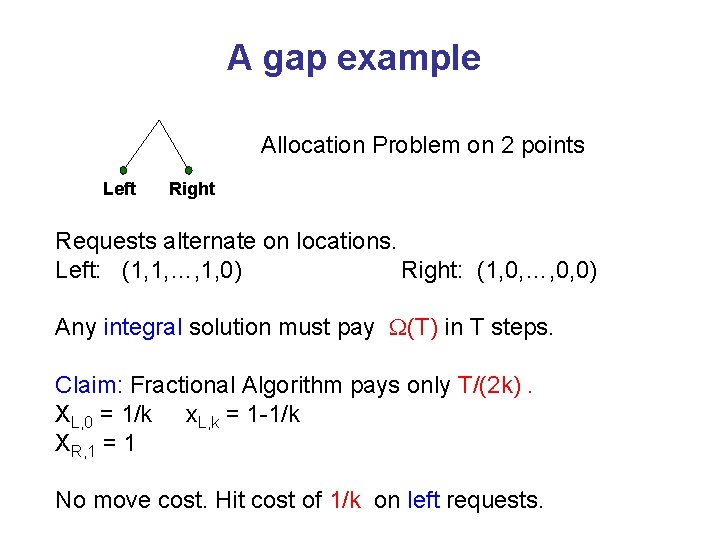 A gap example Allocation Problem on 2 points Left Right Requests alternate on locations.
