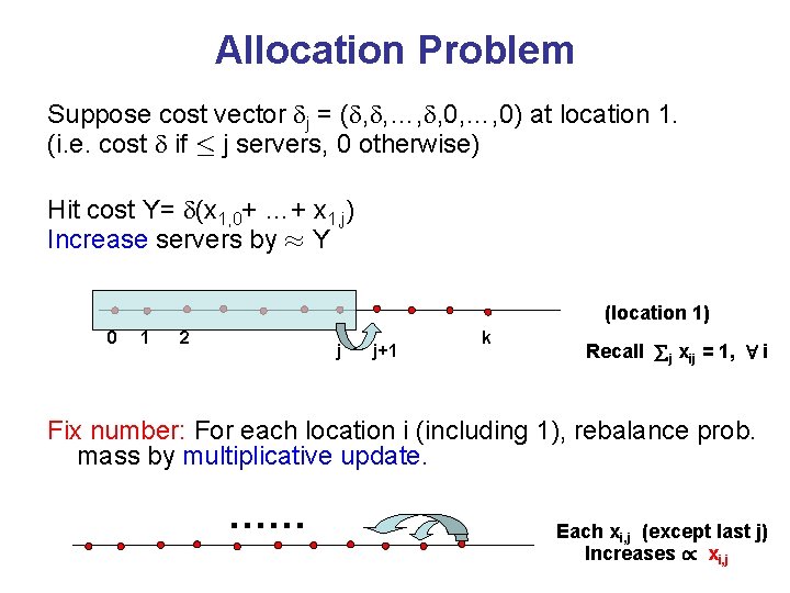 Allocation Problem Suppose cost vector j = ( , , …, , 0, …,