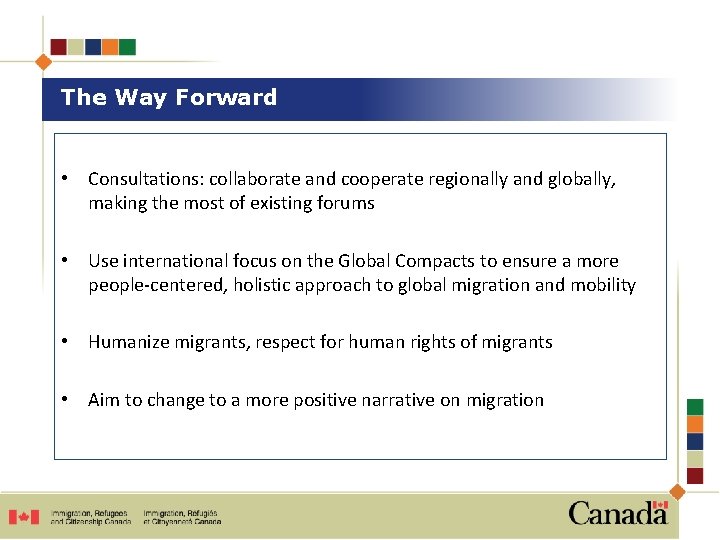 The Way Forward • Consultations: collaborate and cooperate regionally and globally, making the most