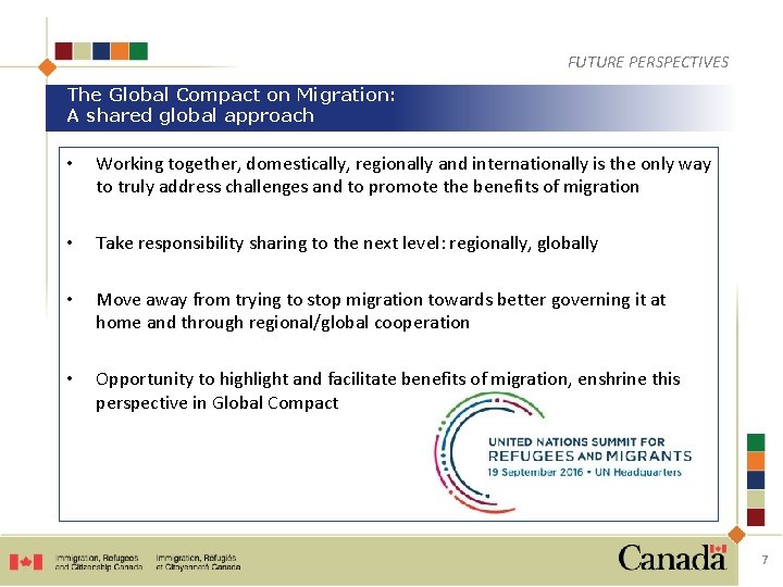 FUTURE PERSPECTIVES The Global Compact on Migration: A shared global approach • Working together,