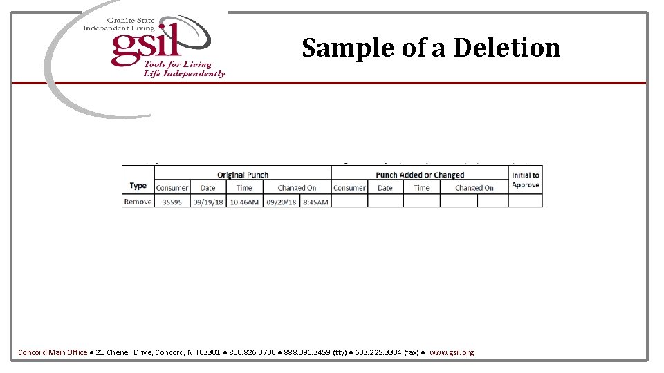 Sample of a Deletion Concord Main Office ● 21 Chenell Drive, Concord, NH 03301