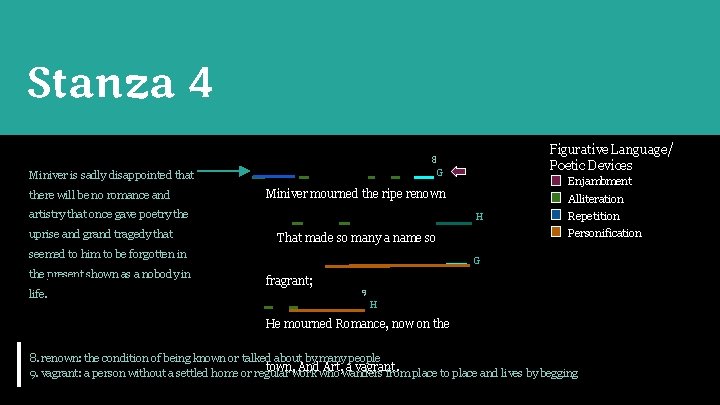 Stanza 4 Figurative Language/ Poetic Devices 8 G Miniver is sadly disappointed that there