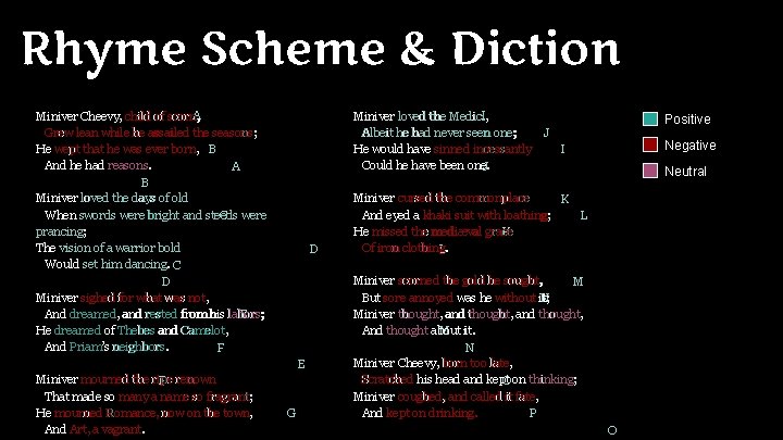 Rhyme Scheme & Diction I Miniver loved the Medici, Albeit he had never seen