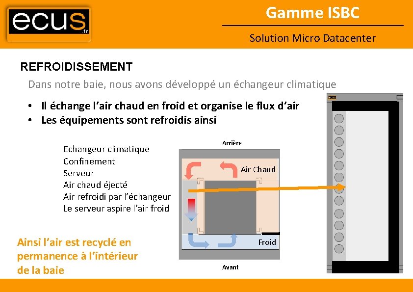 Gamme ISBC Solution Micro Datacenter REFROIDISSEMENT Dans notre baie, nous avons développé un échangeur